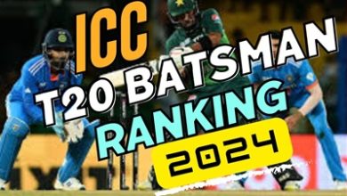 Photo of Top 10 Batsmen in ICC T20 Rankings 2024: A Detailed Overview